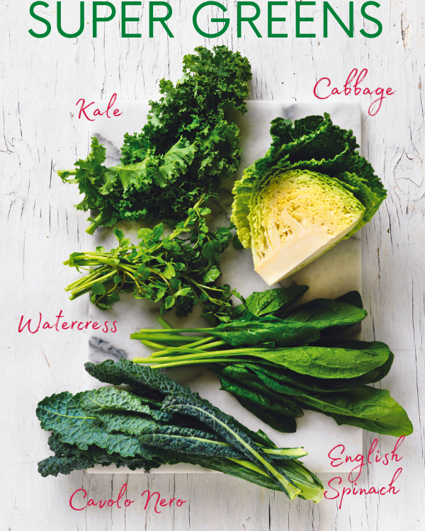 Discover Super Green Vegetables and their health benefits 